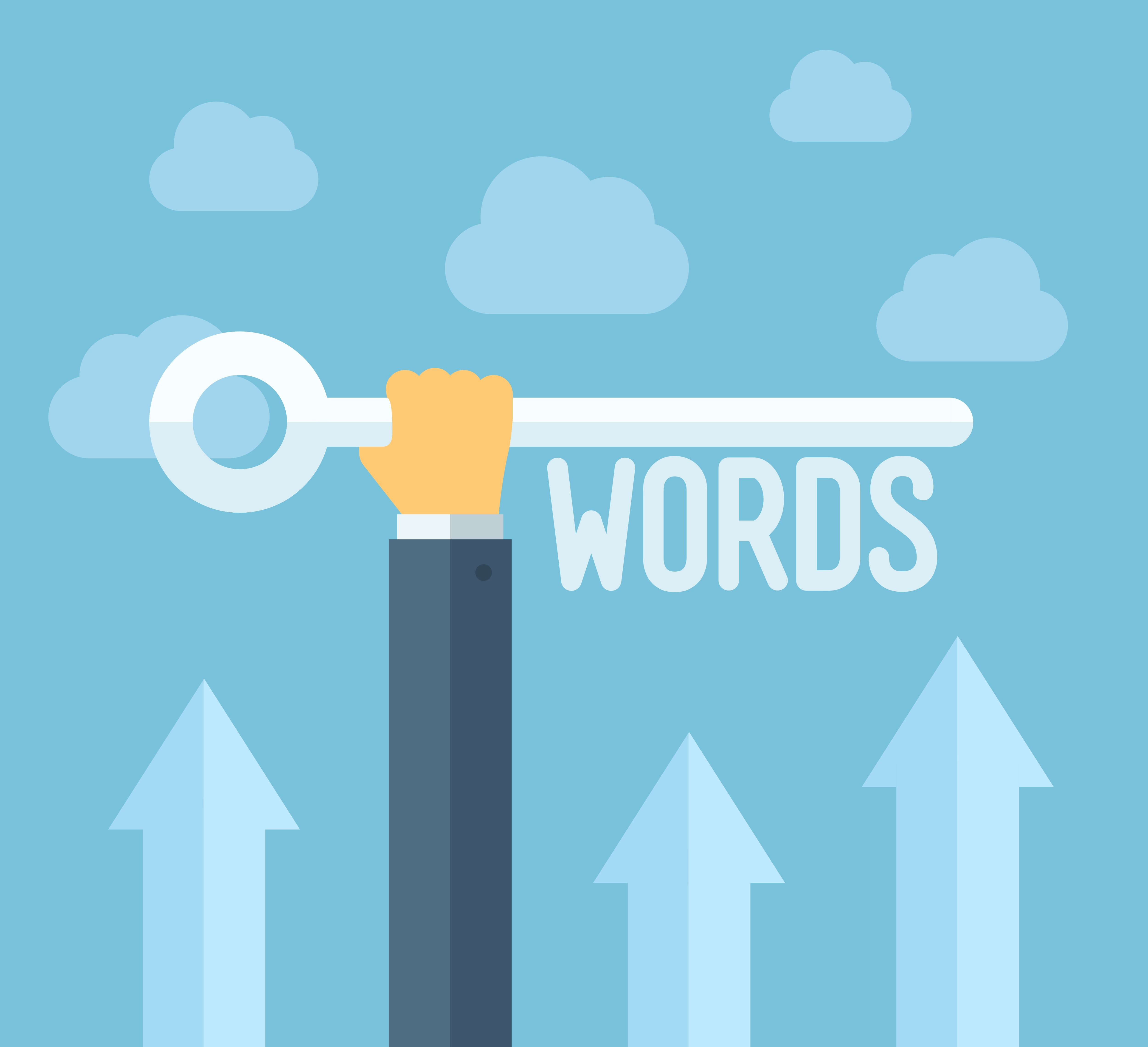 Keyword Analysis